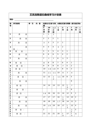 艾宾浩斯遗忘曲线计划表打印版
