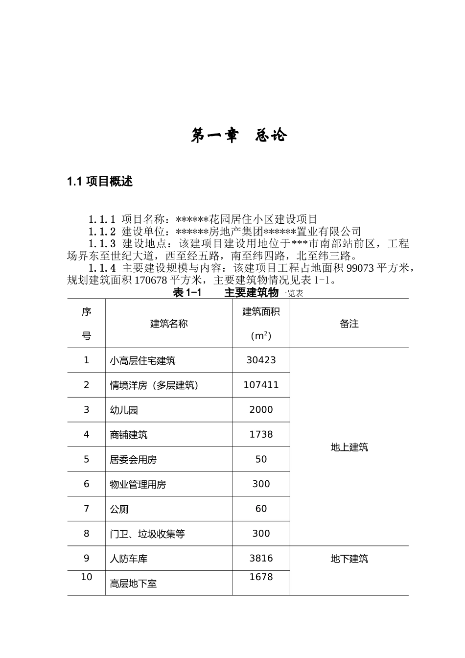 花园居住小区建设项目可行性研究报告_第2页