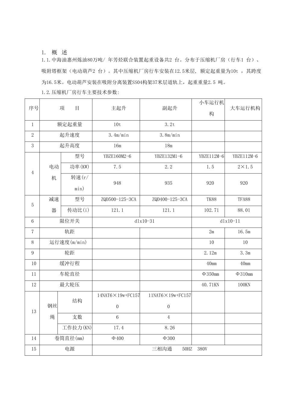 芳烃联合装置起重设备安装施工方案_第3页
