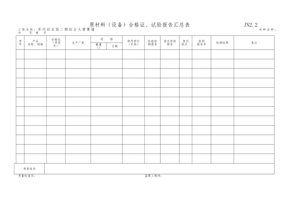 苏州创业园二期创业大厦幕墙建筑节能保温资料最新本科学位论文_第3页