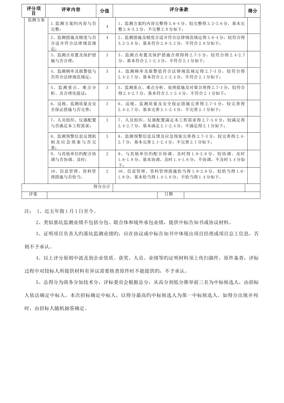 苏州国际快速物流通道二期工程春申湖路快速化改造基坑监_第2页