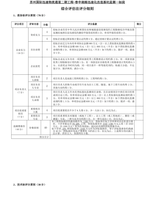 苏州国际快速物流通道二期工程春申湖路快速化改造基坑监