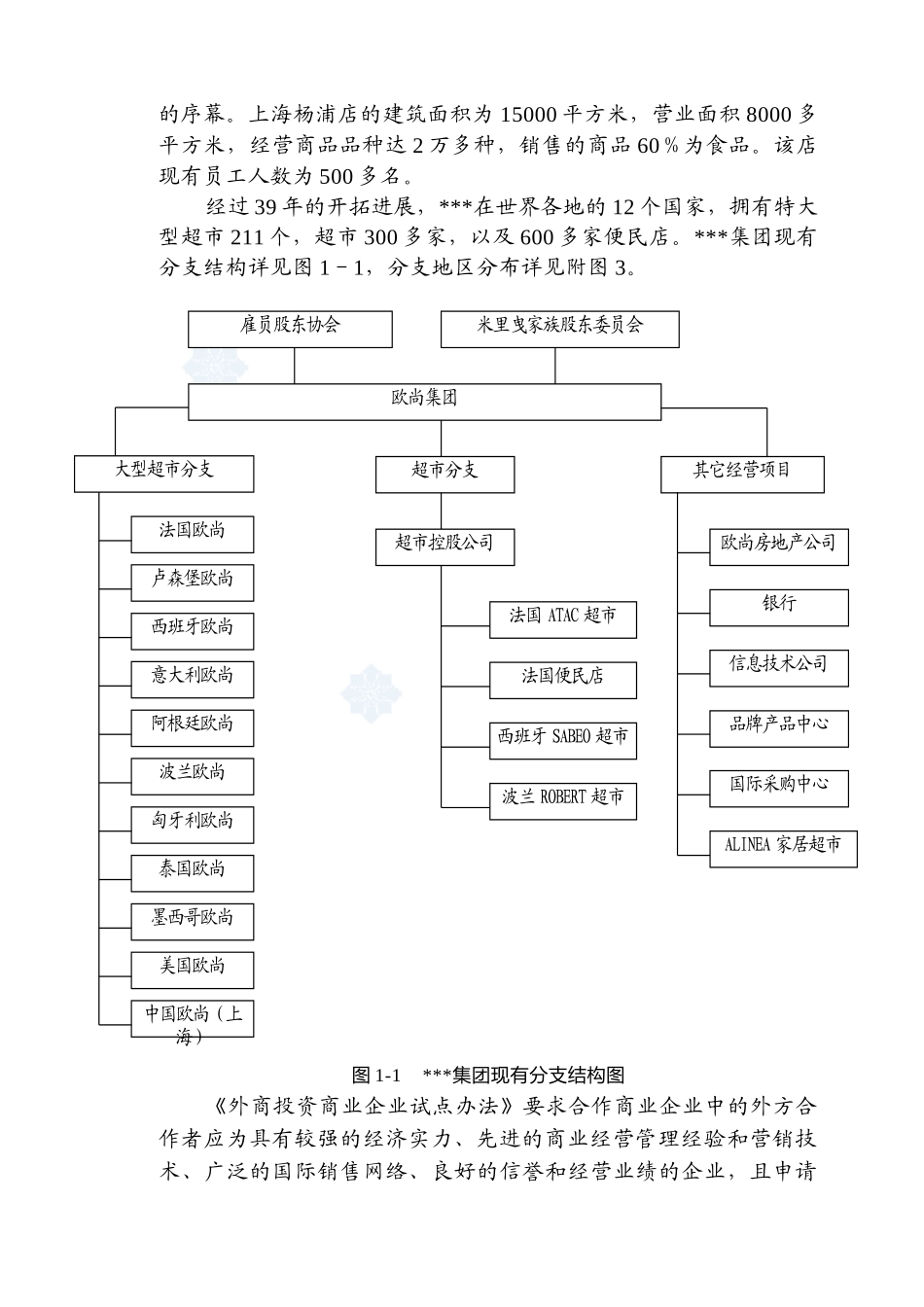 苏州某集团项目可研报告_第2页