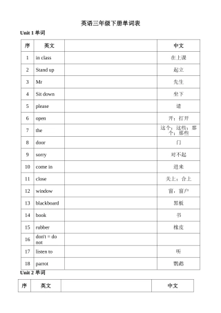 苏教版三年级下册英语单词表