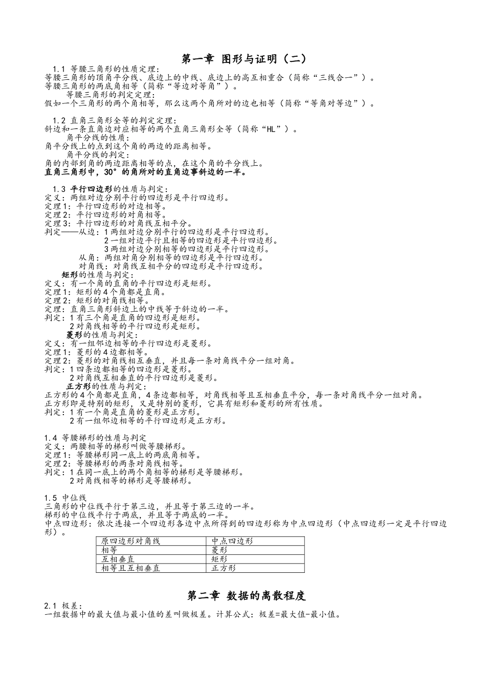 苏教版九年级上数学知识点总结_第1页