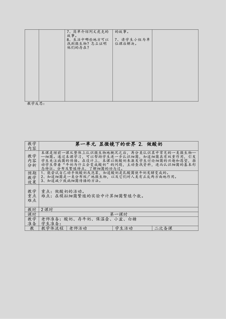 苏教版六年级小学科学上册教案_第2页