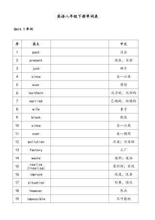 苏教版初二下册英语单词表