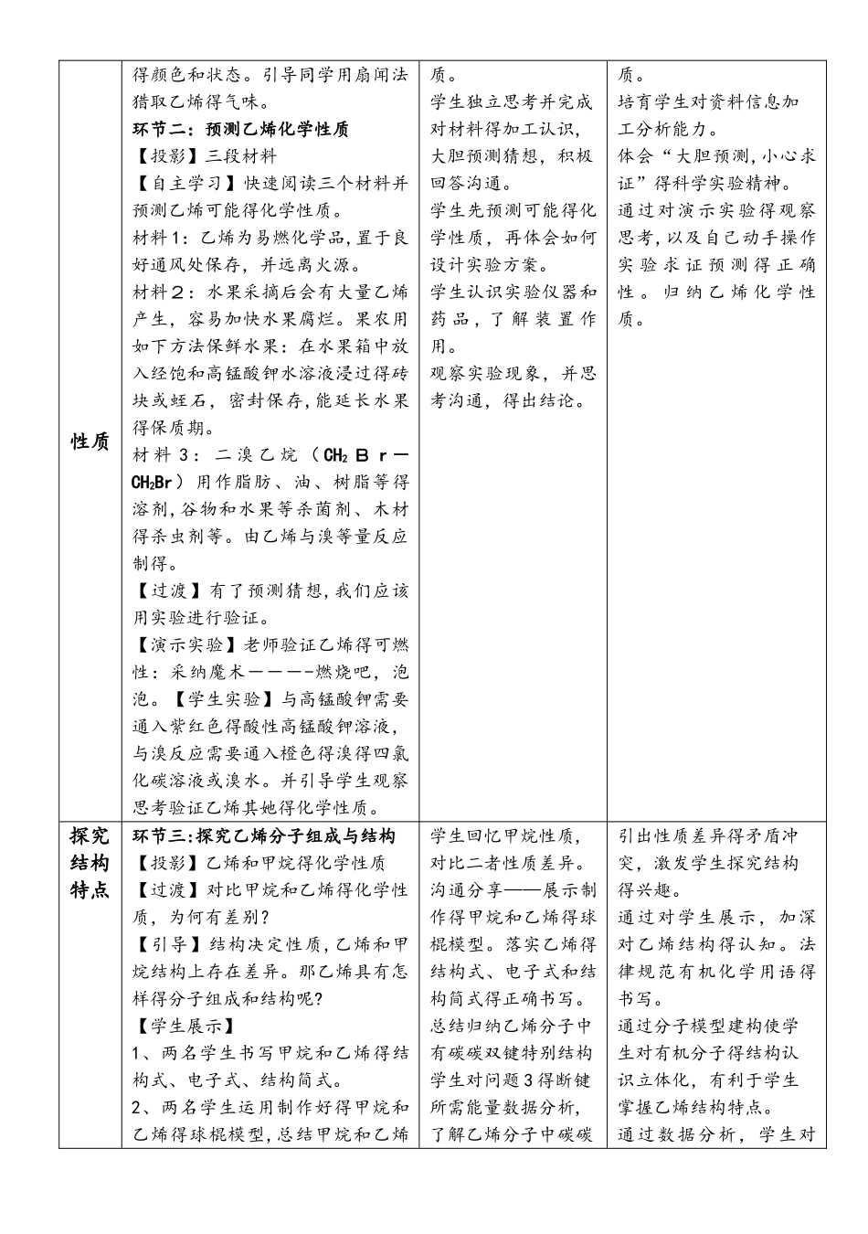 苏教版化学必修二专题三第一单元第2节乙烯 学设计福建厦门大学附属实验中学优质教案胡小燕_第2页