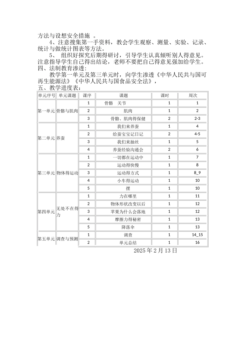 苏教版科学四年级下册教学计划_第2页