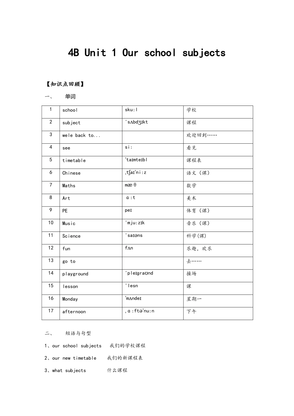 苏教版英语4B第一单元知识点与练习_第1页