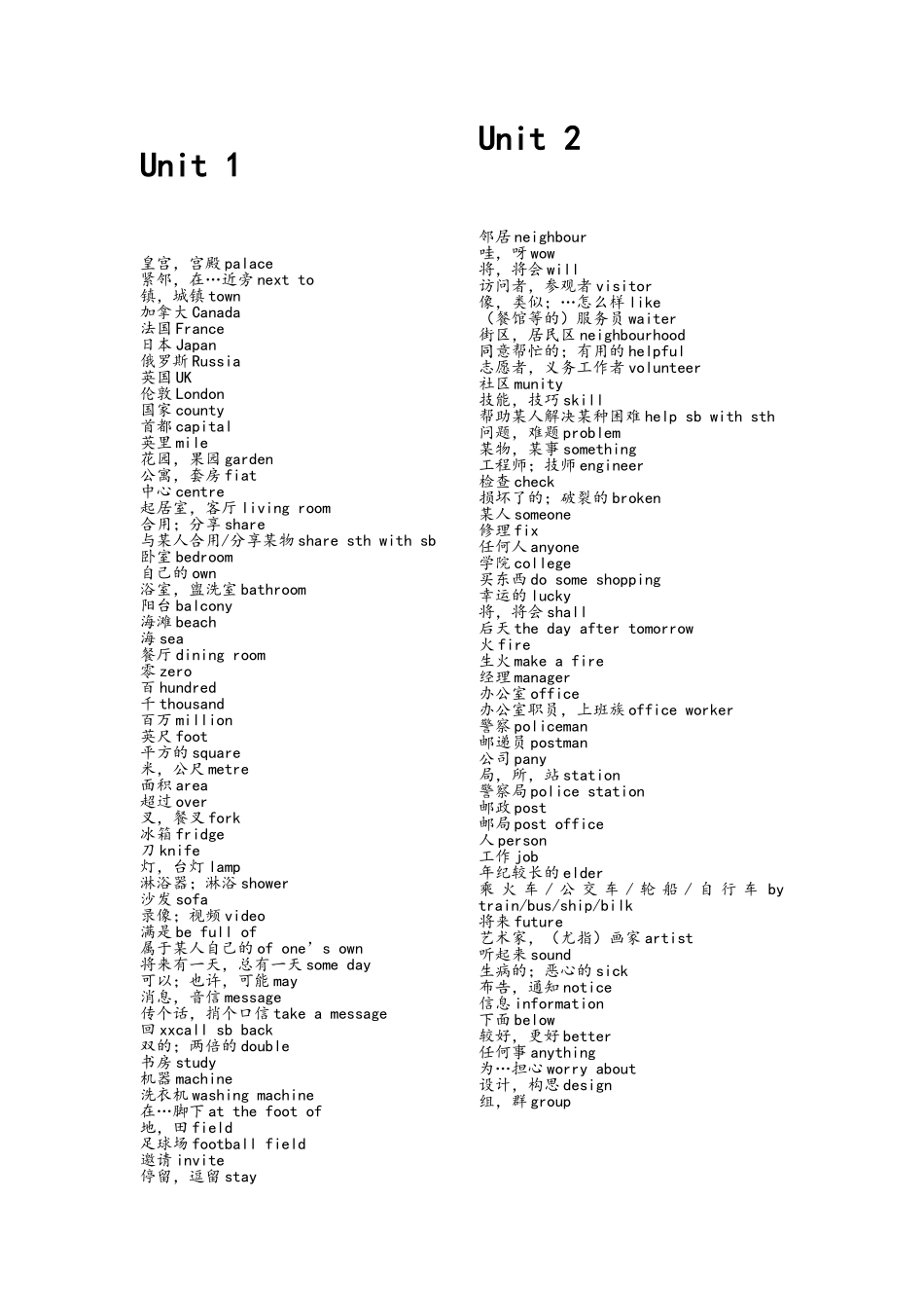 苏教版英语7B单词表_第1页