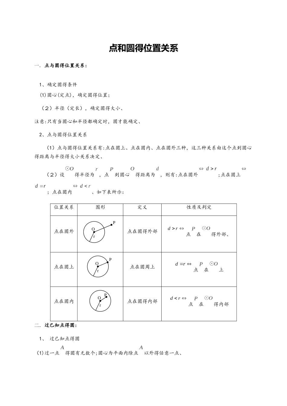 苏科版九年级上册数学 2.6 点与圆的位置关系 知识点与同步训练（解析版）_第1页