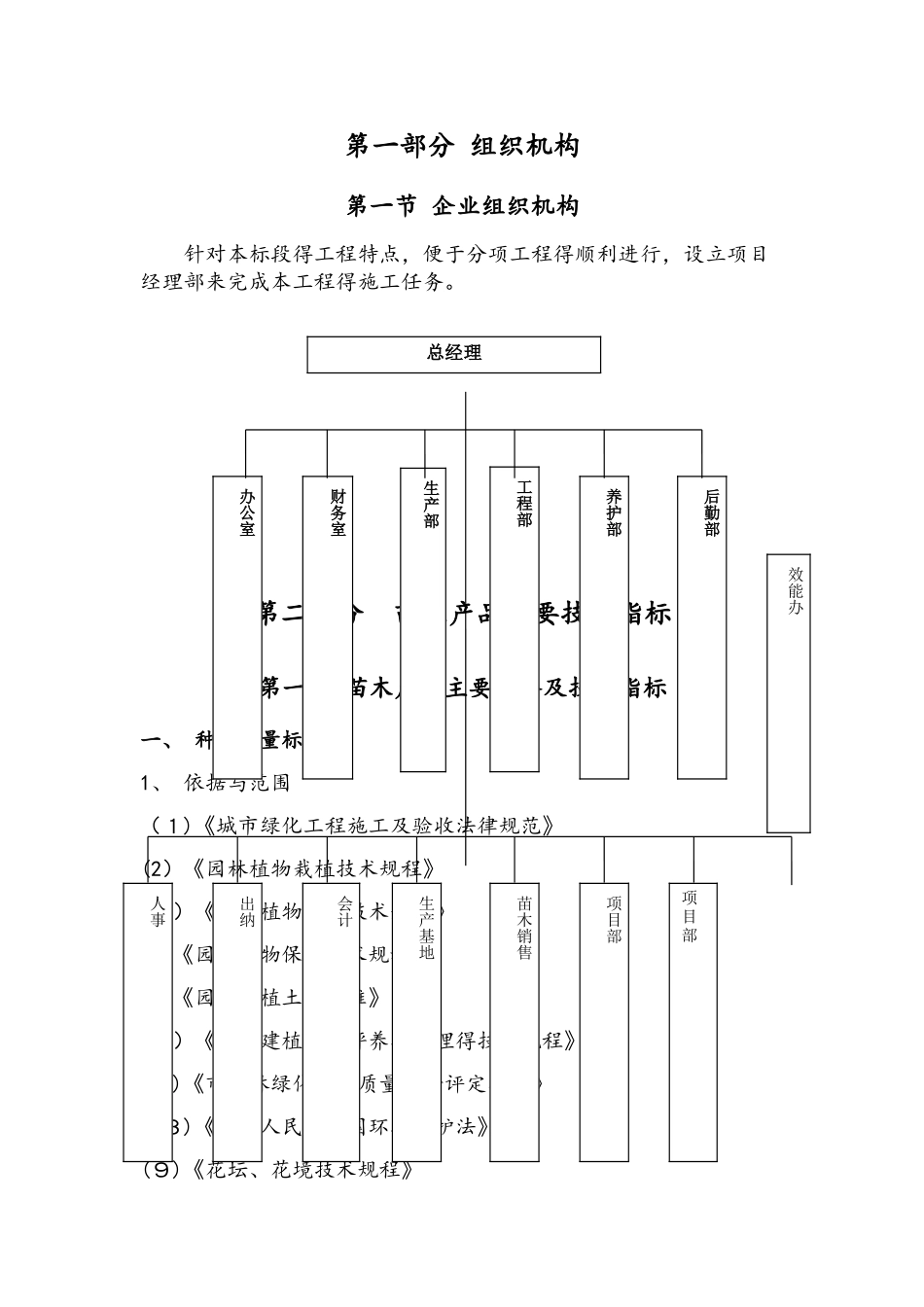 苗木供应方案_第1页