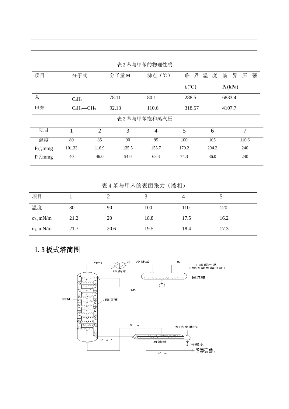苯甲苯分离过程板式精馏塔设计本科论文_第3页