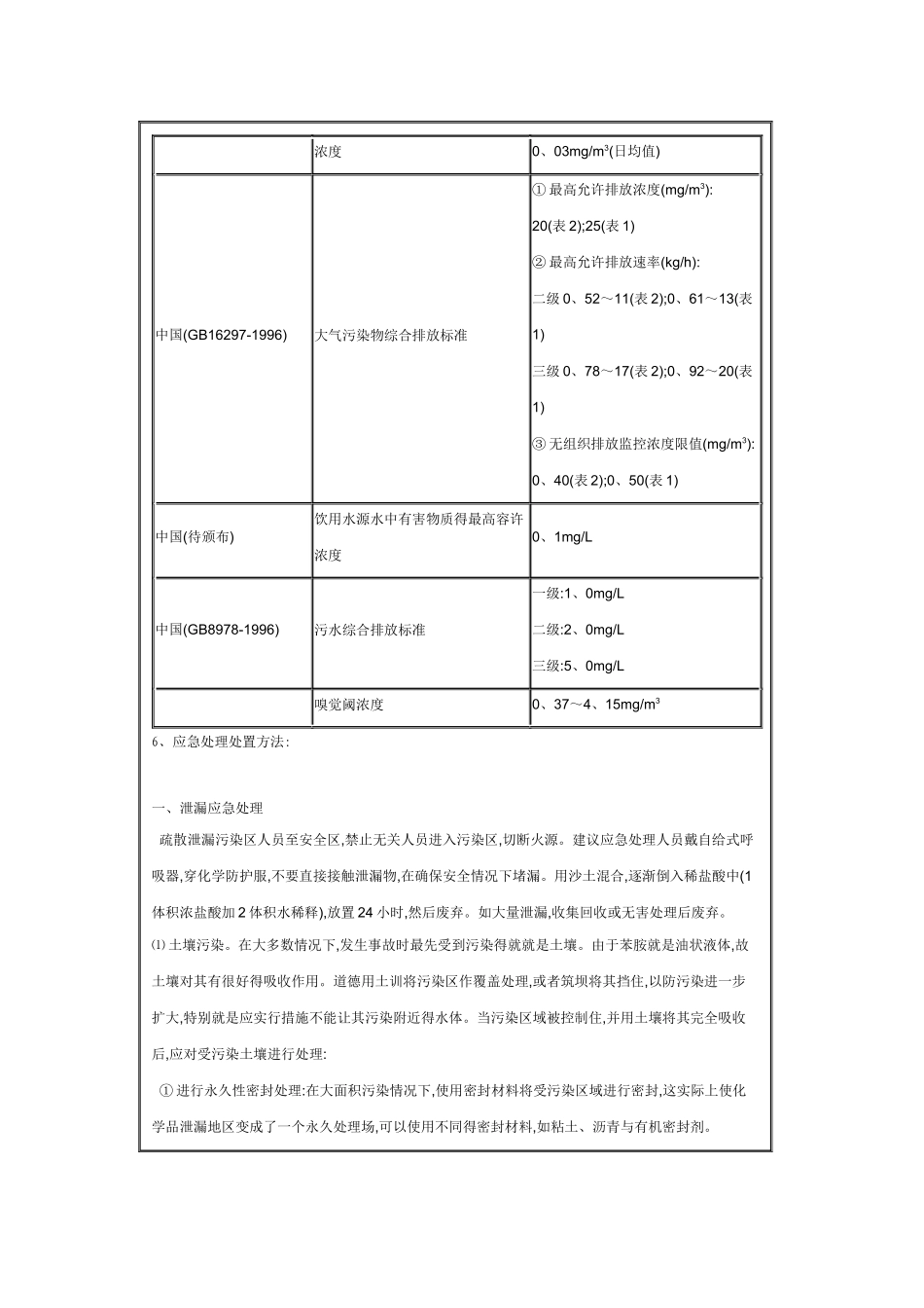 苯胺安全技术说明书_第3页