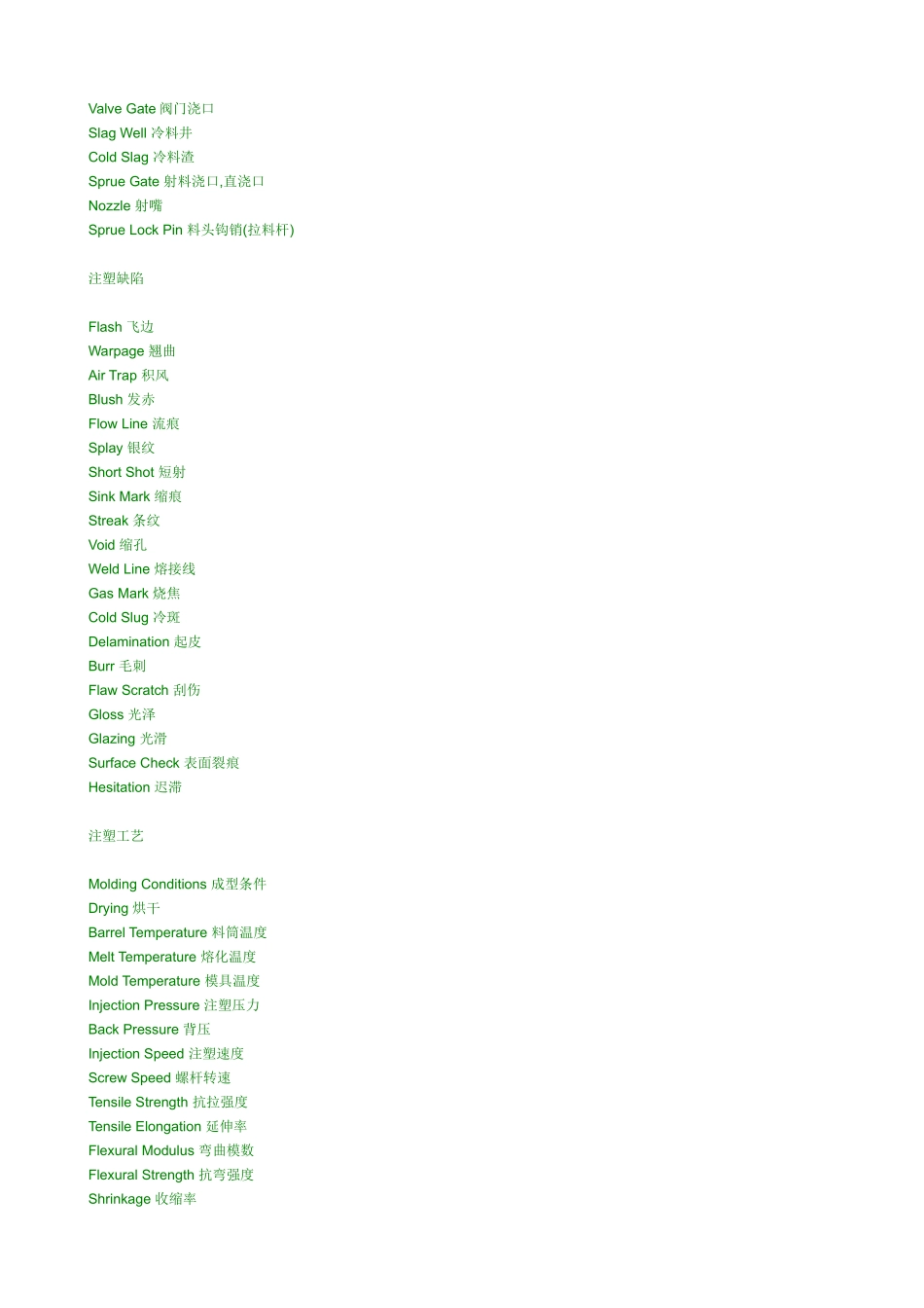 英文模具术语_第3页