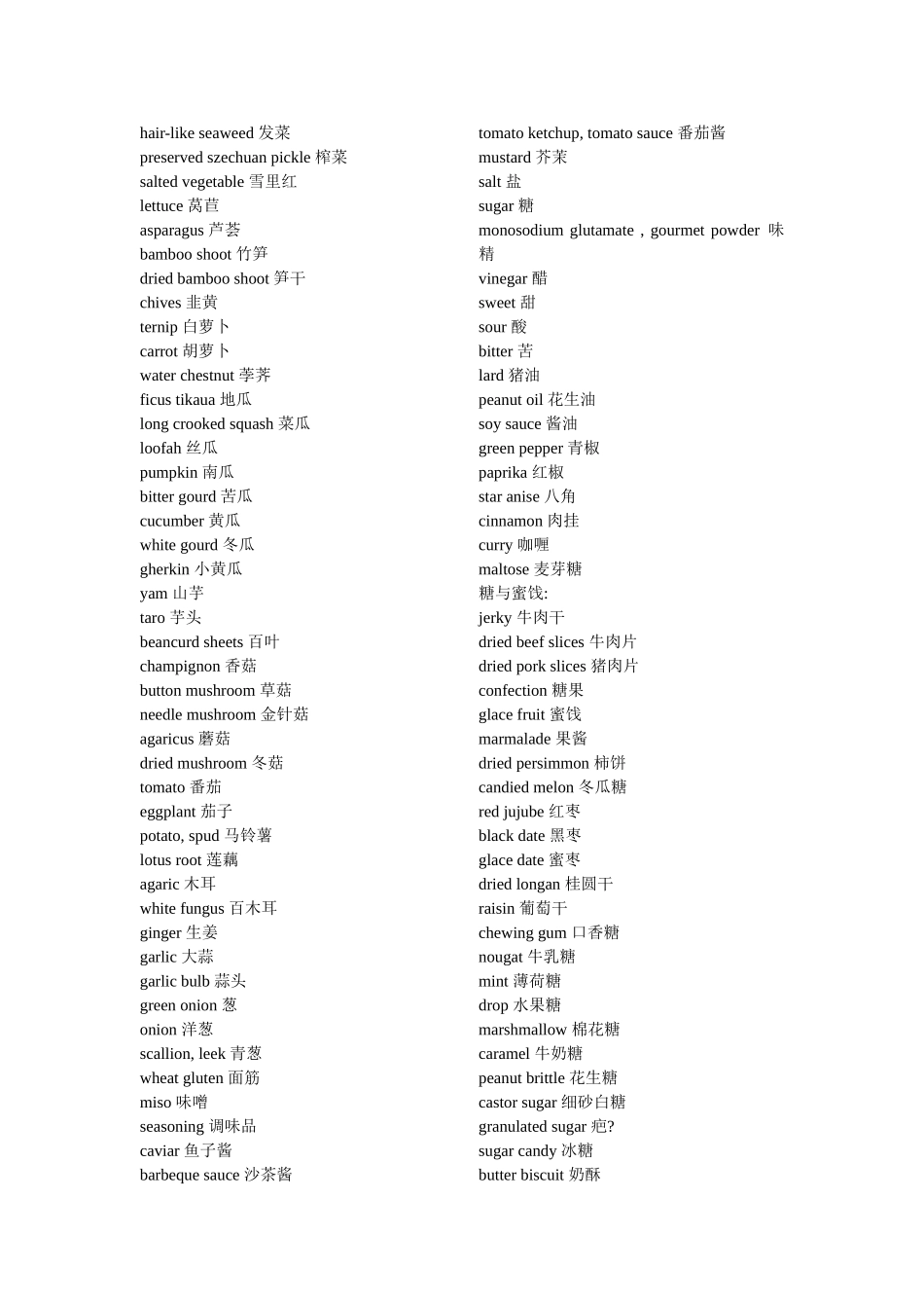 英文菜谱大全_第3页