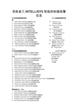 英格索兰报警信息及故障处理