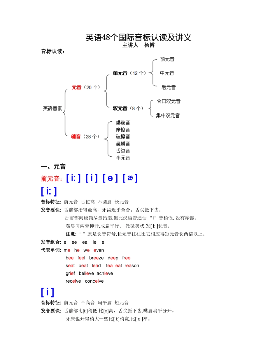 英语48音标认读_第1页
