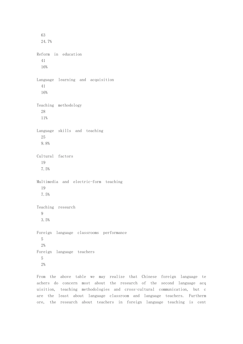 英语--中学英语教学教师口语策略探讨本科学位论文_第3页
