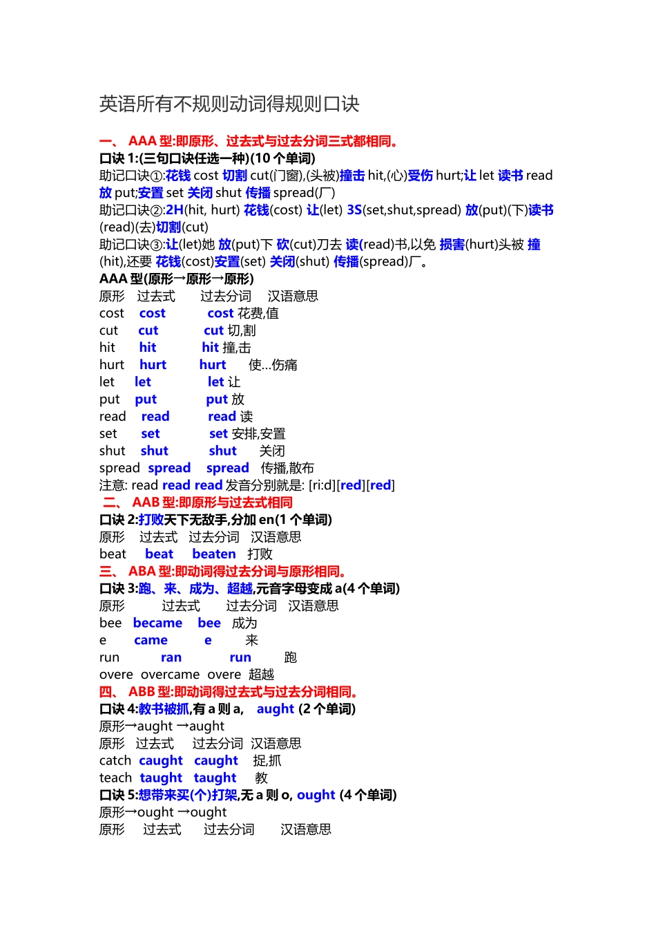 英语不规则动词的规则口诀_第1页