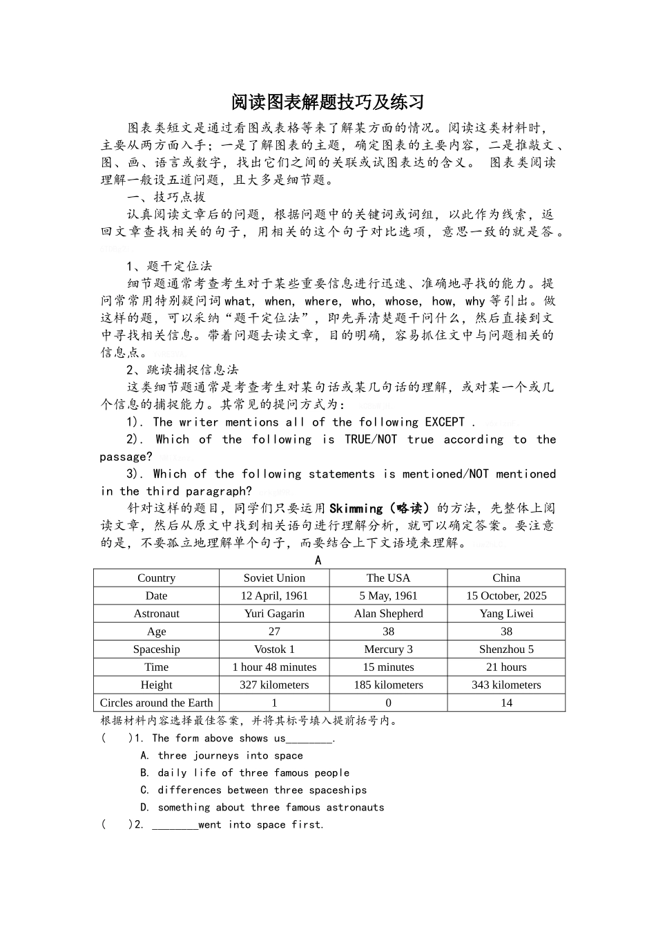 英语之图表阅读理解答题技及训练_第1页