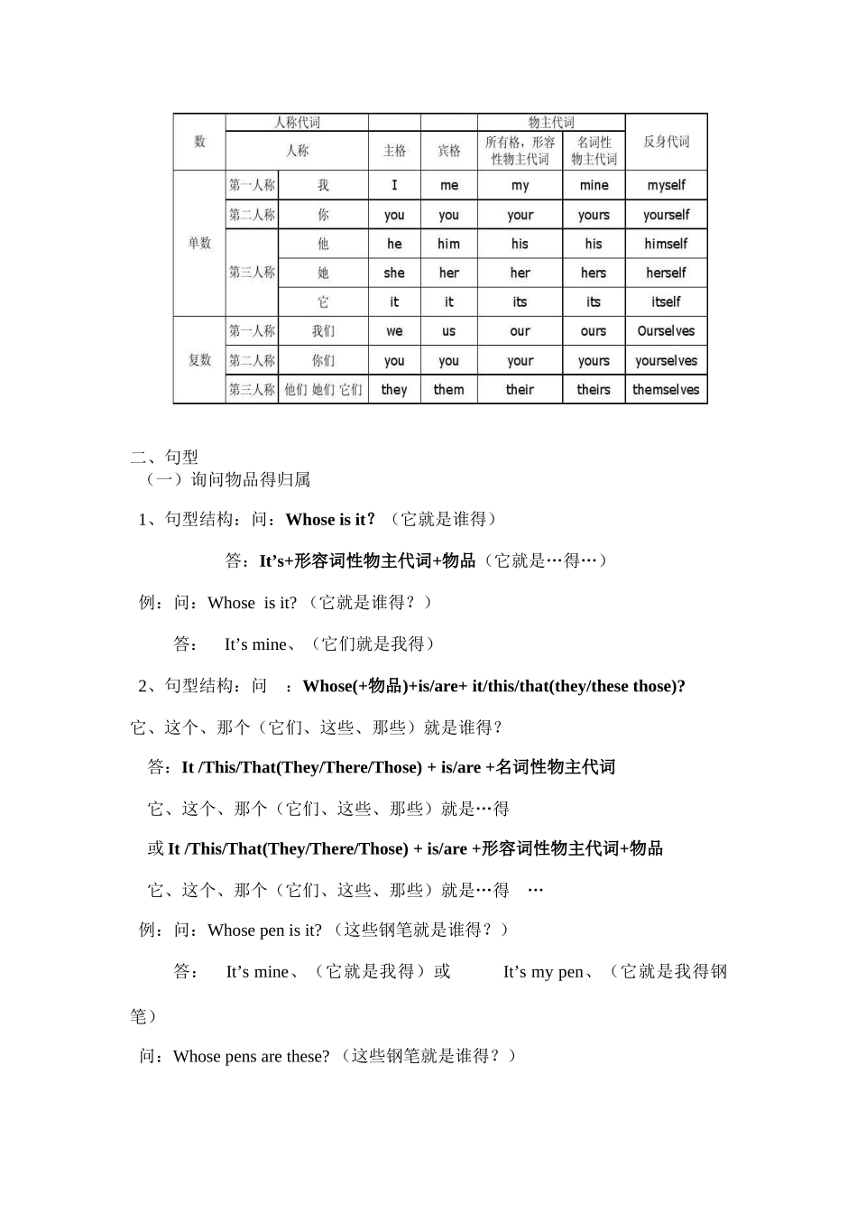 英语五年级下册第五单元重点_第2页