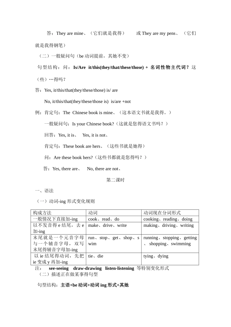 英语五年级下册第五单元重点_第3页