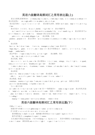 英语六级翻译高频词汇