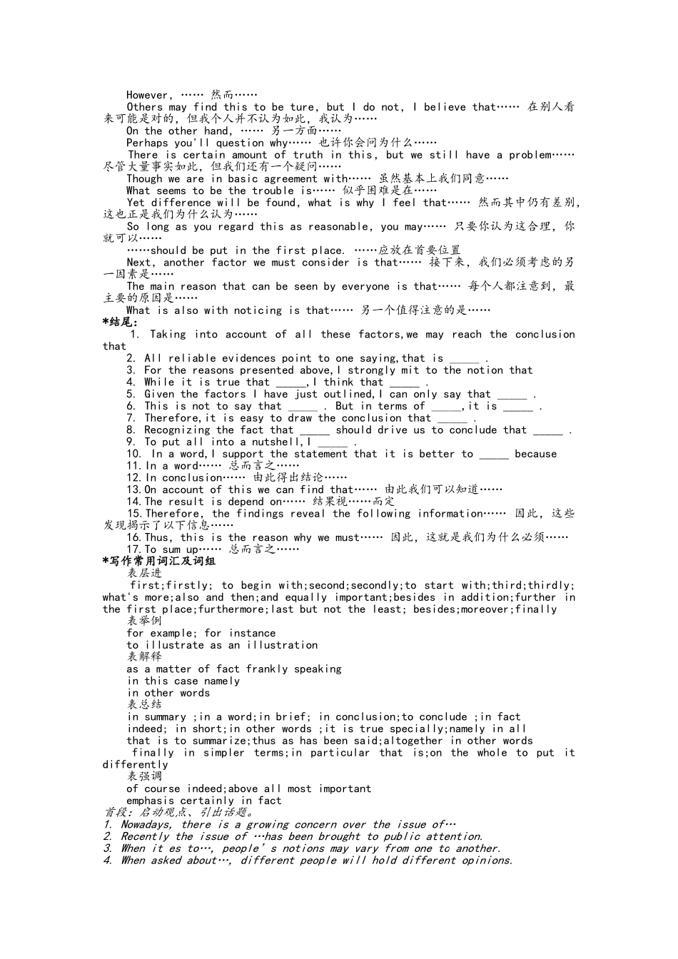 英语作文提纲_第3页