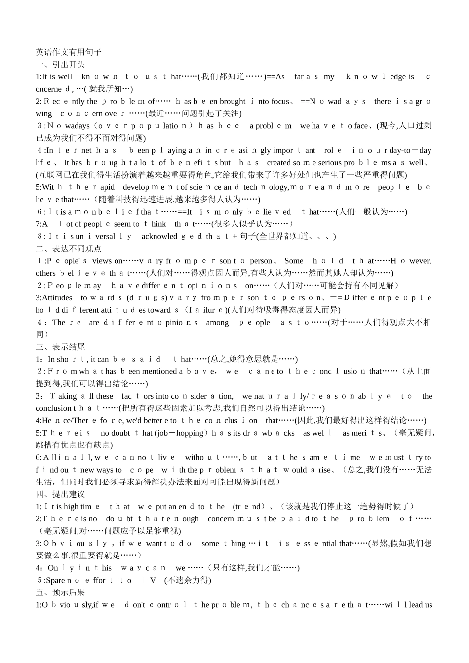 英语作文万能句子_第1页