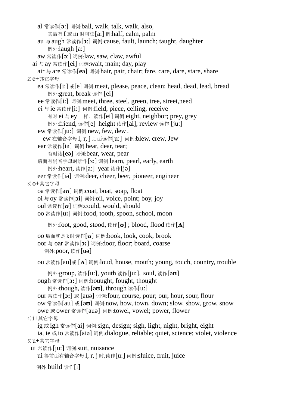 英语单词的音节及读音规则_第3页