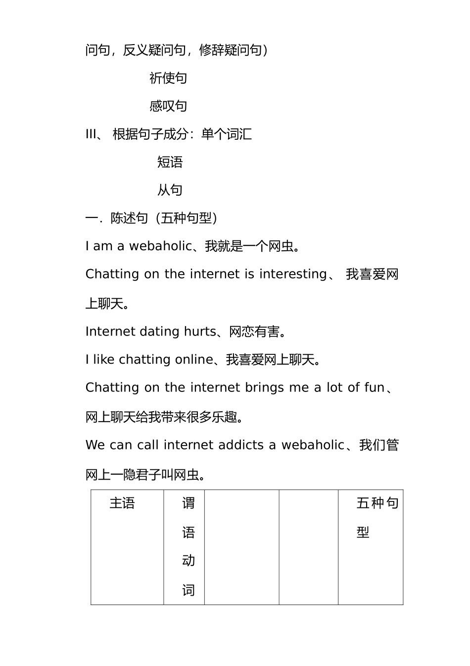 英语句子结构分析陈述句_第2页