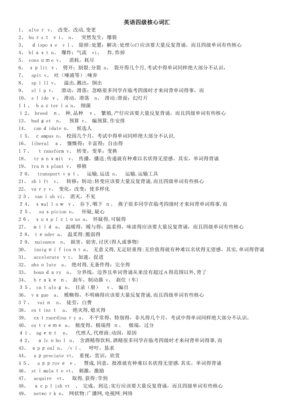 英语四级核心词汇_第1页
