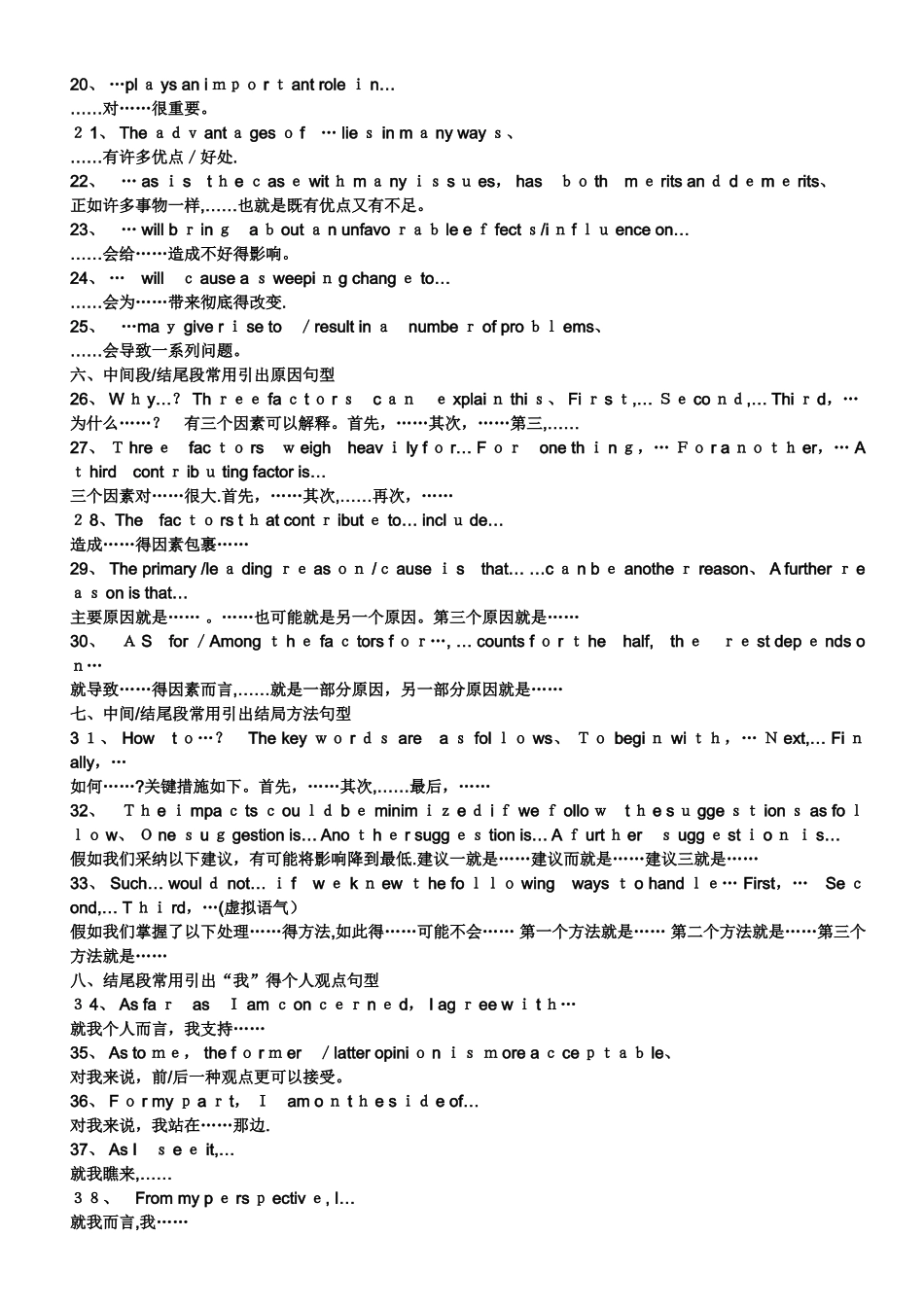 英语四级作文常用句型50句_第2页