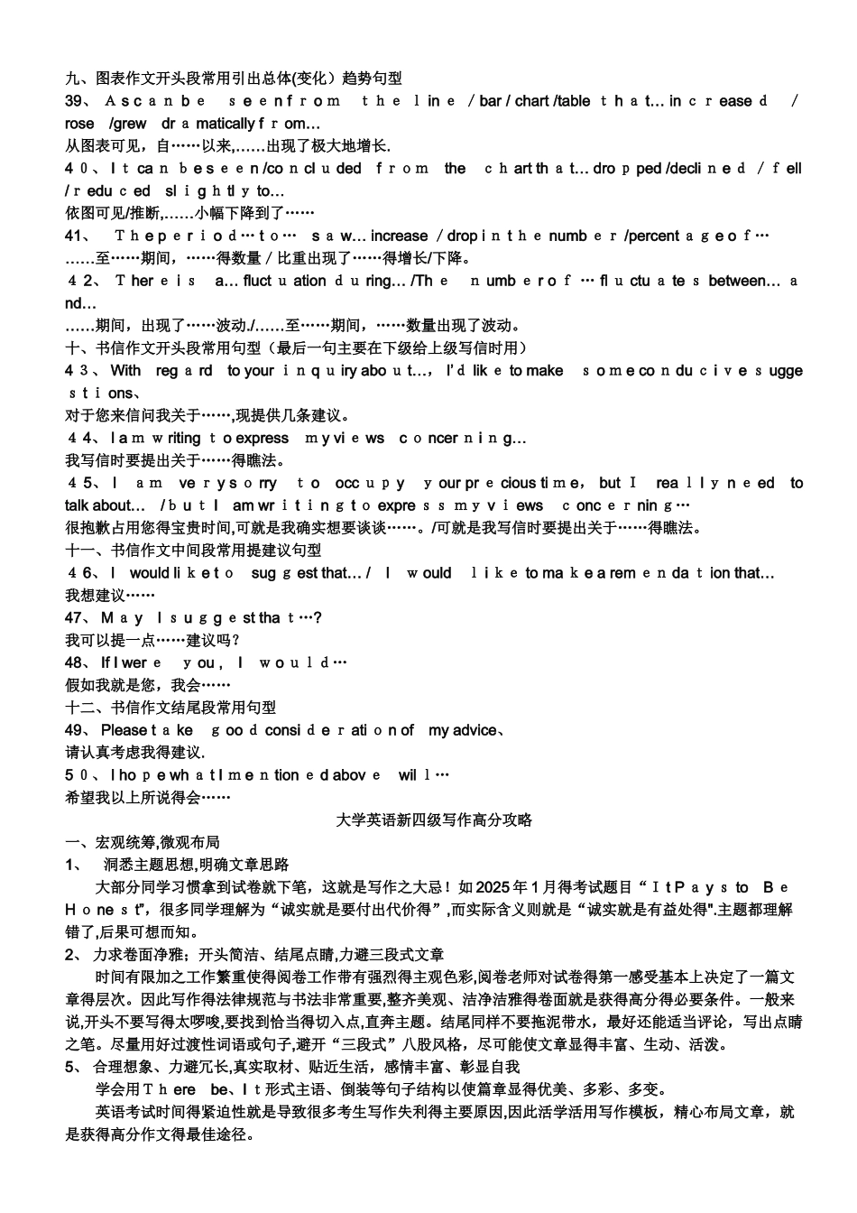 英语四级作文常用句型50句_第3页