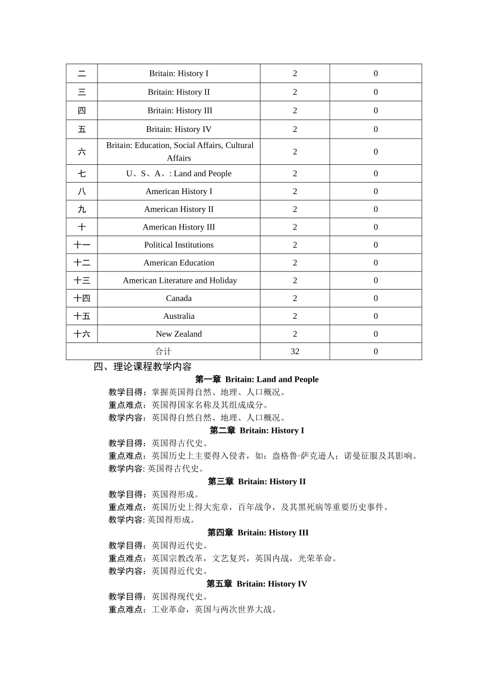 英语国家概况_第2页