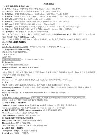 英语基础知识主谓宾定状补