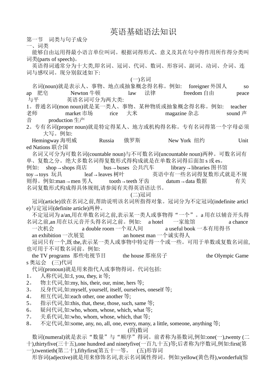 英语基础语法重点知识总结_第1页