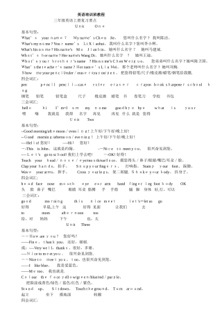 英语培训班教程