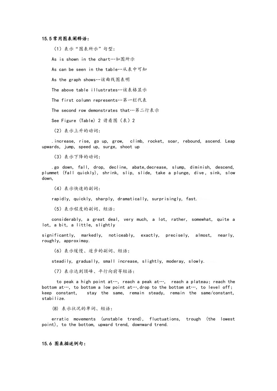 英语常用图表描述句型_第1页