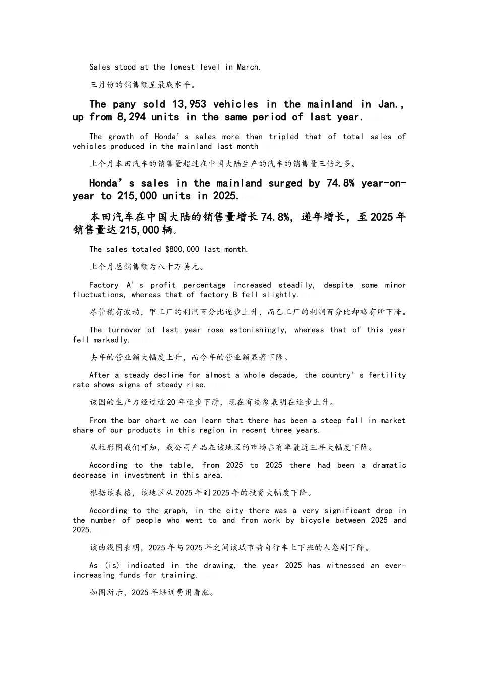 英语常用图表描述句型_第2页