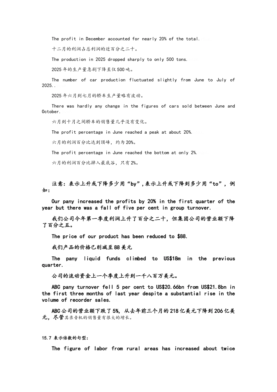 英语常用图表描述句型_第3页