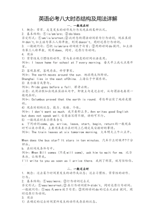 英语必考八大时态结构及用法详解