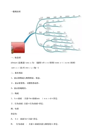 英语时态思维导图