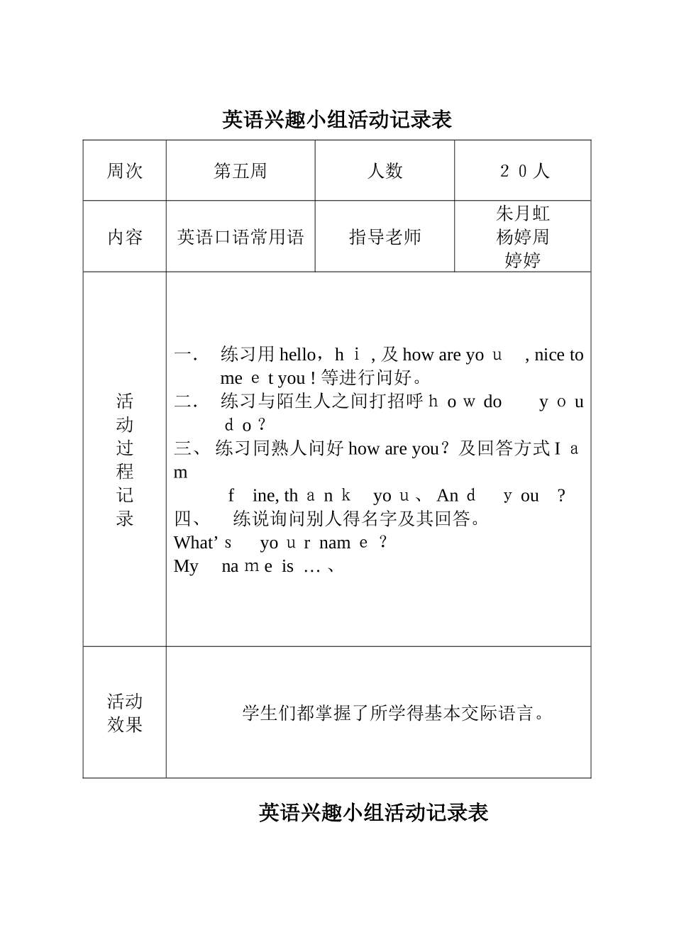 英语活动小组活动记录表_第2页