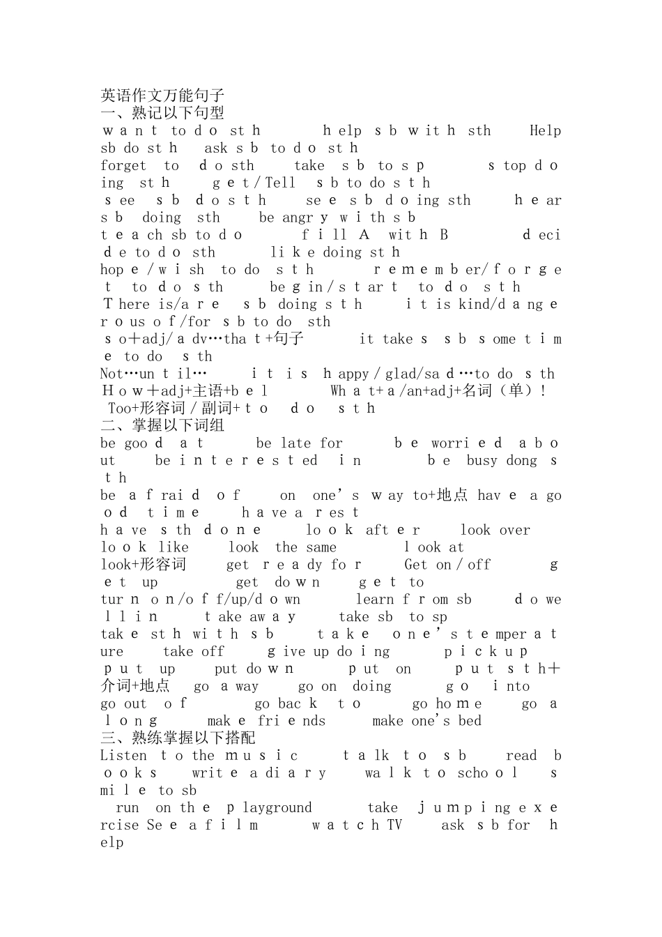 英语考试作文万能句子_第1页