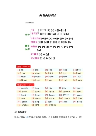 英语英标读音大全
