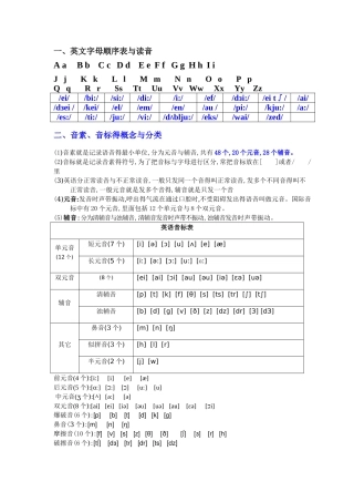 英语音标发音规则