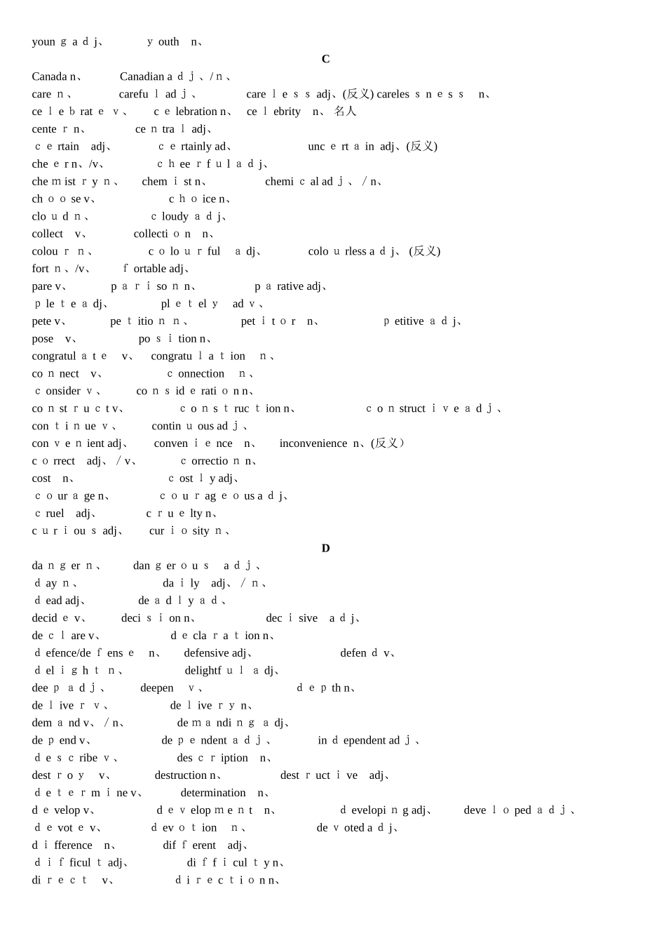 英语高考词汇变形总汇__第2页